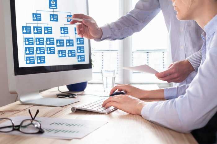 Координация работы филиалов и подразделений по регионам