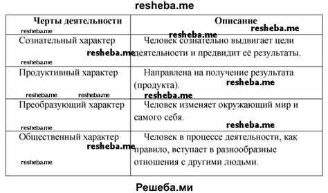Производство и продвижение устройств виртуальной и дополненной реальности