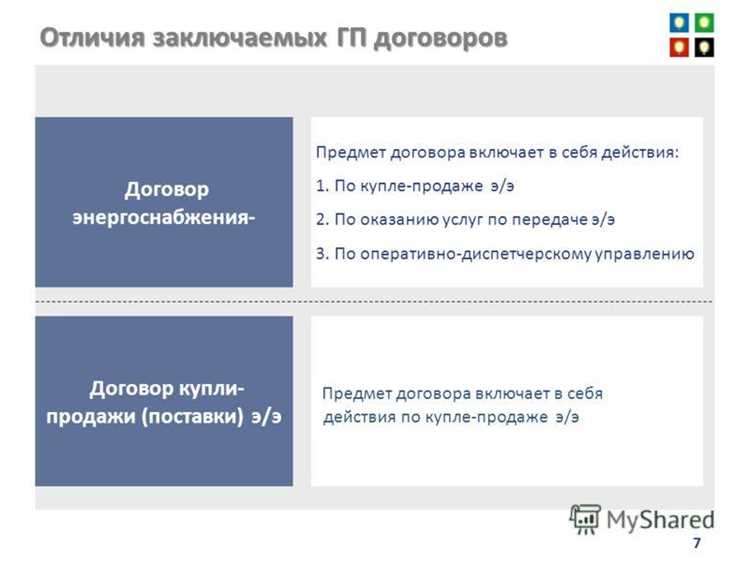 Нужно ли дилеру выполнять план продаж и что будет при невыполнении