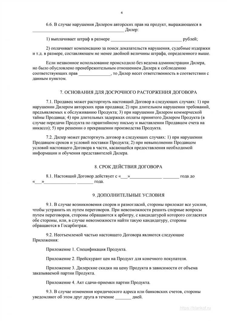 Как оформляются возвраты и нереализованный товар