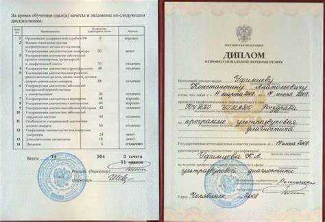 Диплом о профессиональной переподготовке это какое образование Диплом о профессиональной переподготовке это какое образование