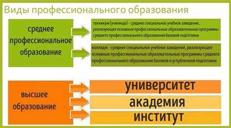 Учитывается ли диплом с отличием при приеме на работу
