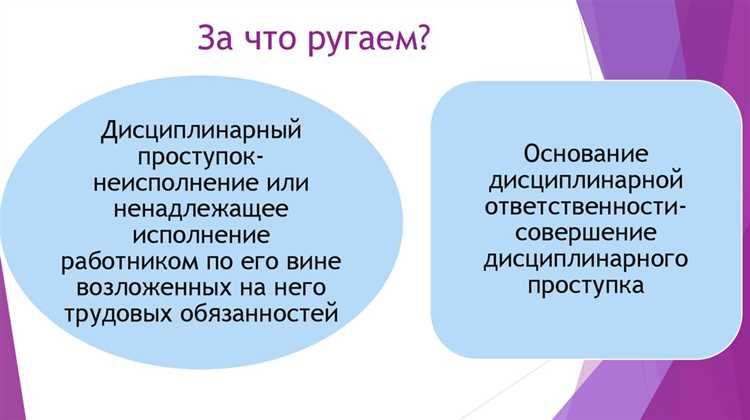 Когда дисциплинарное взыскание считается снятым