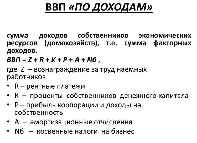 Как метод дефлятирования помогает сравнивать экономику по годам