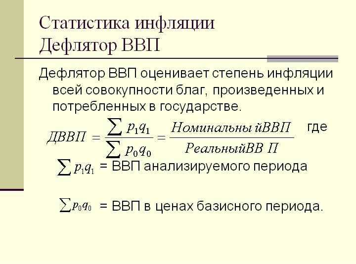 Зачем нужно исключать влияние инфляции при расчёте ВВП