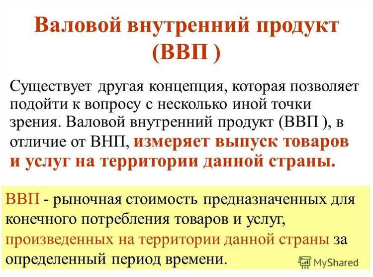 В каких секторах экономики особенно важно применять дефляцию ВВП