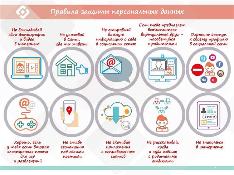 Для чего компании собирают персональные данные Для чего компании собирают персональные данные