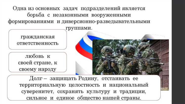 Обеспечение готовности к развёртыванию дежурных смен и резервов