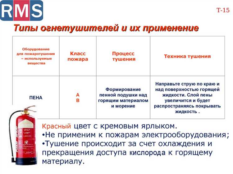 Влияние конструктивных материалов на необходимое расстояние