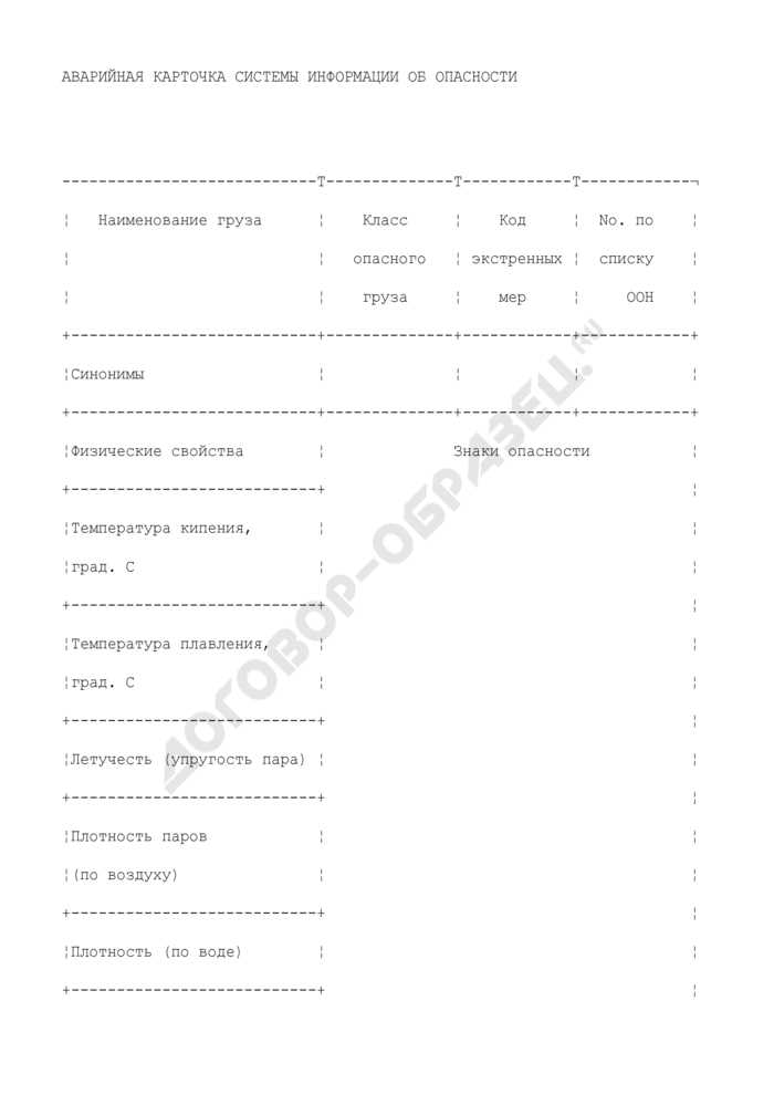 Проверка и актуализация аварийной карточки перед рейсом