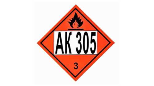 Роль аварийной карточки при возникновении нештатной ситуации