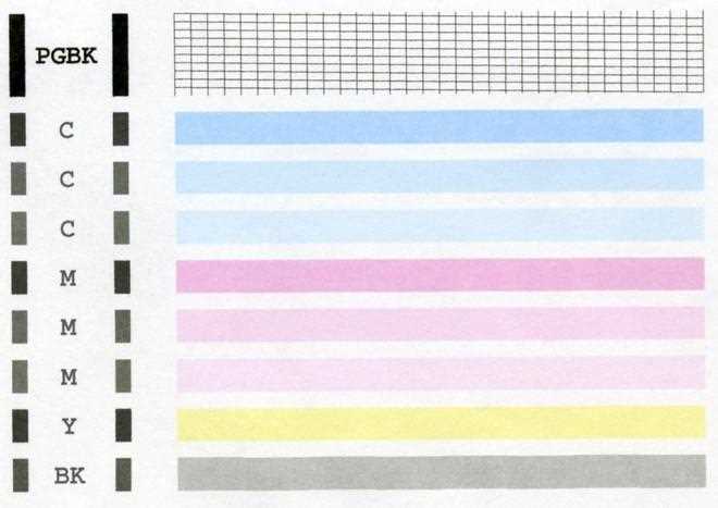 Печать на тесте при оформлении для архивного хранения