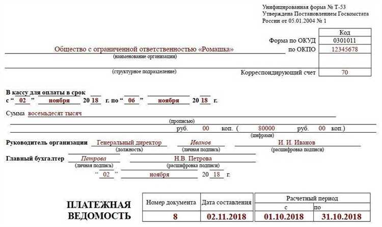 Различия между платежной ведомостью и расчетной ведомостью