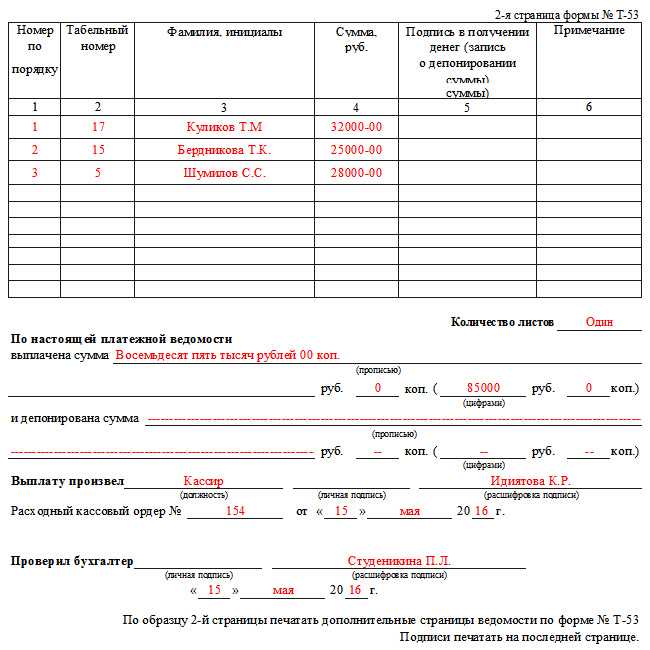 Как хранить и архивировать платежные ведомости по требованиям законодательства