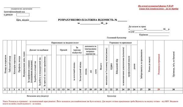 Для чего нужна платежная ведомость Для чего нужна платежная ведомость