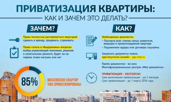 Чем объяснялся выбор ваучерной модели приватизации