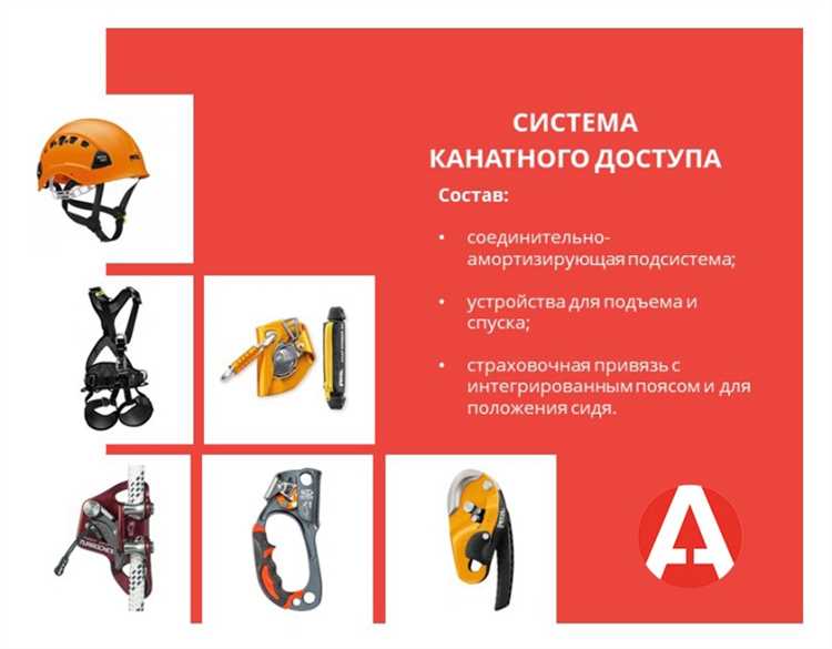 Ограничение нежелательных перемещений при смене положения