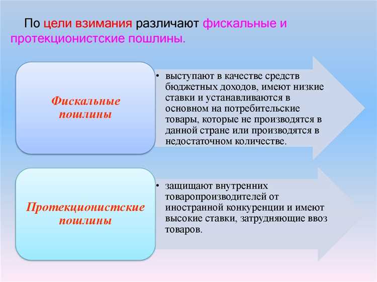 Влияние классификации на межбюджетные отношения и трансферты