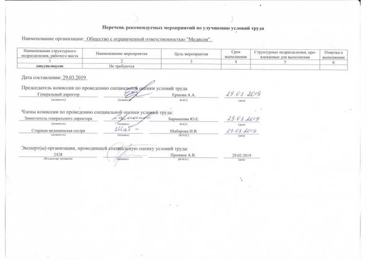 Порядок корректировки условий труда по итогам СОУТ
