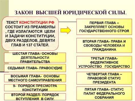 Как законы поддерживают безопасность и стабильность общества