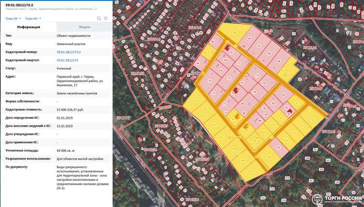 Правовые основания для установления иного использования земель