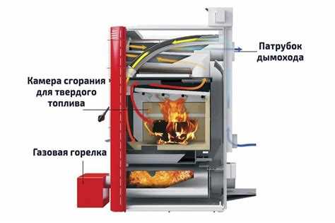 Проблемы и решения при использовании одного насоса в котельных установках