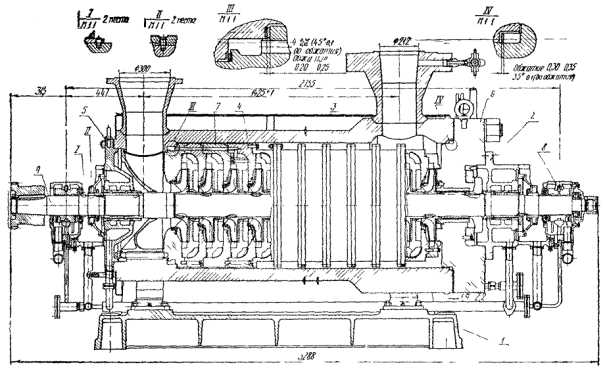 Технические требования и стандарты для котлов с одним насосом