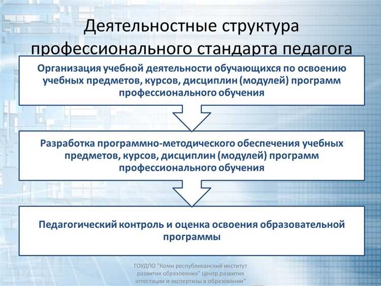 Как учитывать профессиональный стандарт при приеме на работу