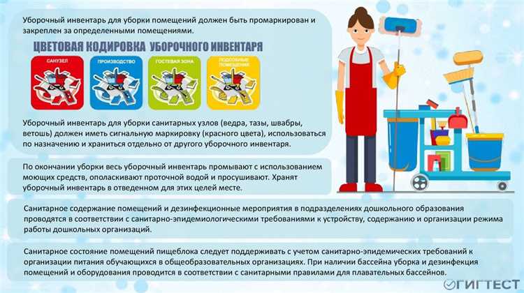 Санитарные обязанности медицинского персонала и учреждений