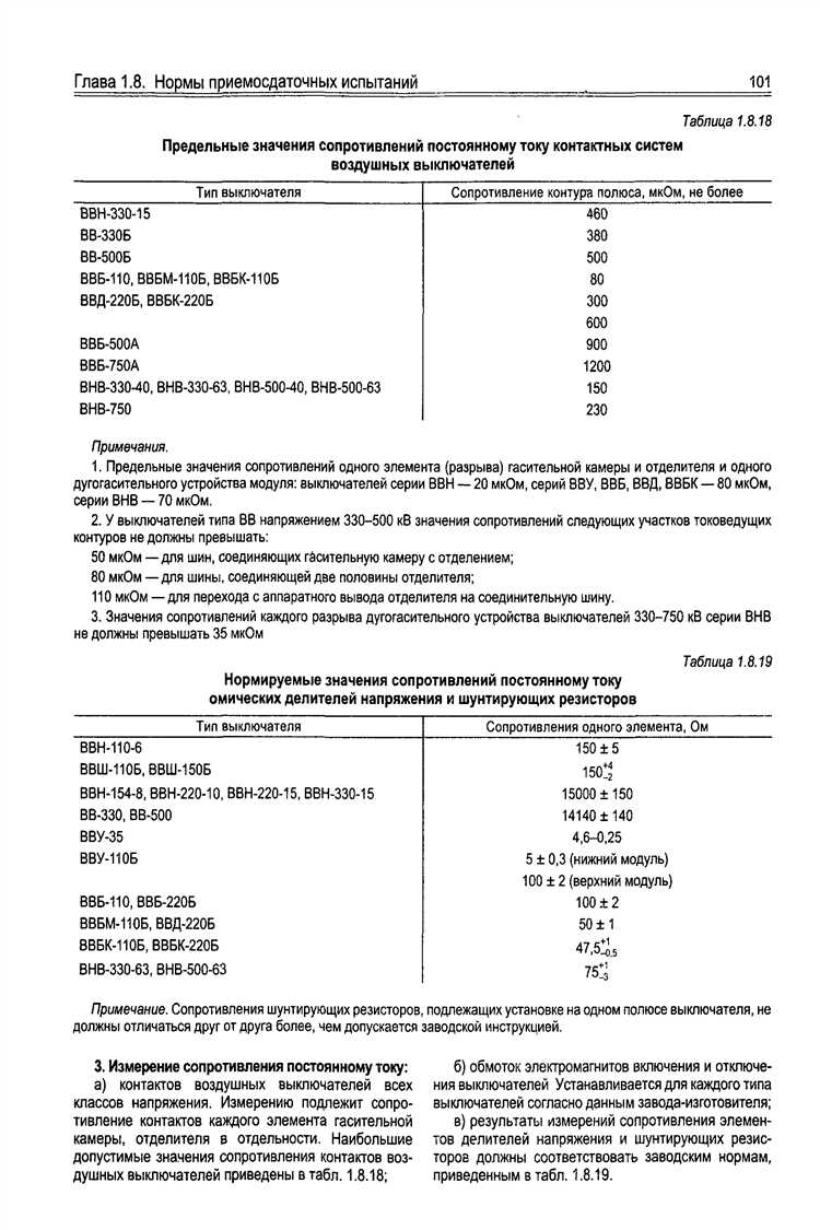 Требования ПУЭ при монтаже электропроводки в новостройках