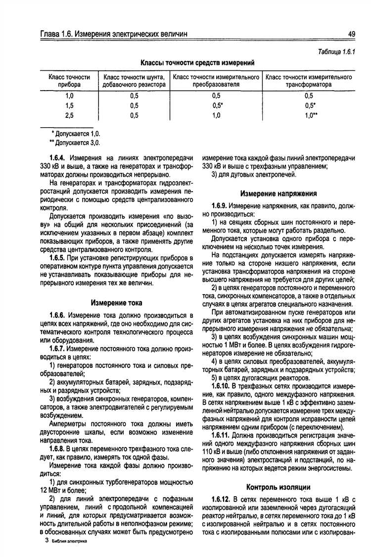 Для кого требования пуэ являются обязательными