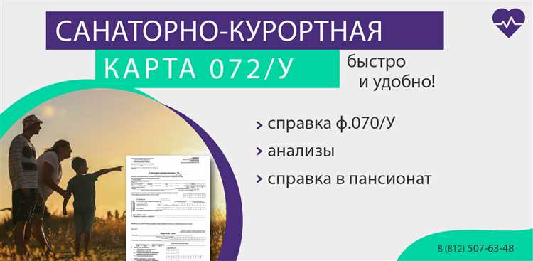 Срок действия карты и когда начинать оформление