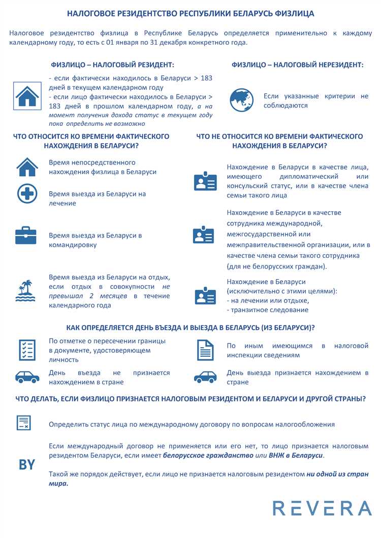 Для целей ндфл налоговые резиденты в общем случае определяются как Для целей ндфл налоговые резиденты в общем случае определяются как