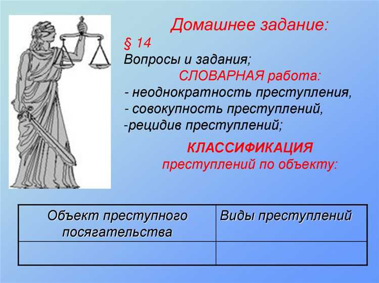 Какие органы уполномочены проверять правомерность выдвижения