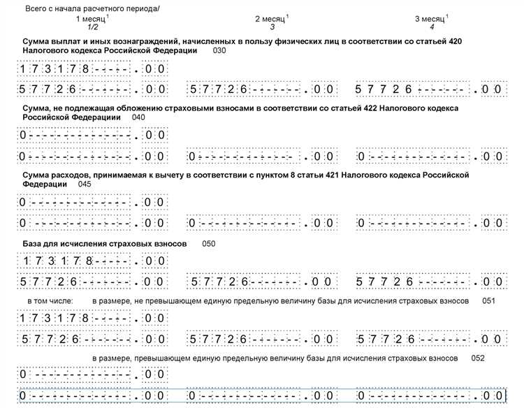 Крайний срок сдачи РСВ в 2025 году