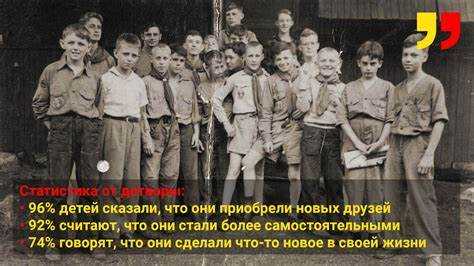 Максимальный возраст участников смен в разных типах лагерей