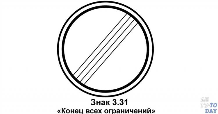 До куда действует знак ограничения скорости