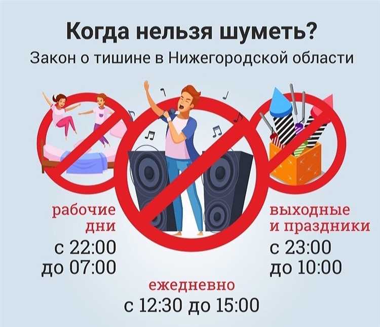 Ответственность за нарушение правил часов тишины