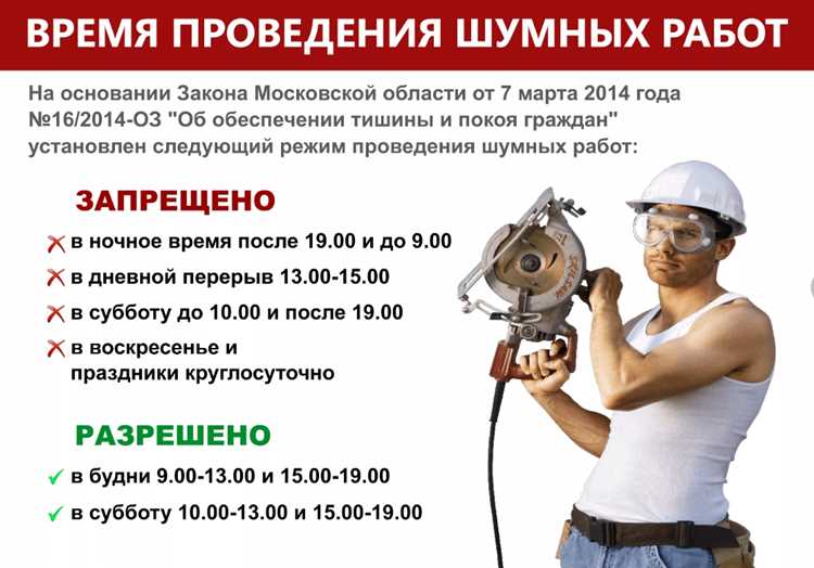 Разрешён ли громкий звук от автомобилей и музыки на улице