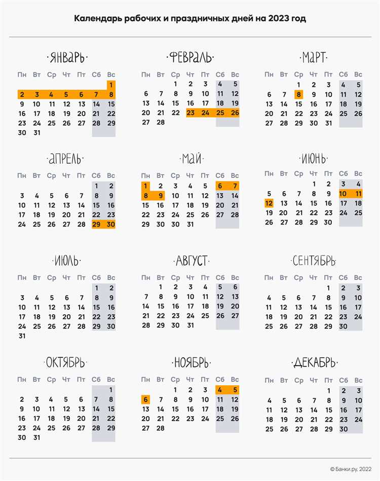 Особенности пятничного графика в государственных учреждениях