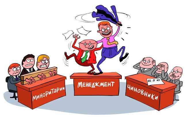 Дочернее общество сколько процентов уставного капитала Дочернее общество сколько процентов уставного капитала