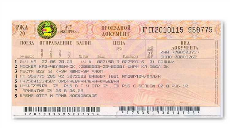 Условия возврата билета и отказа от поездки по договору