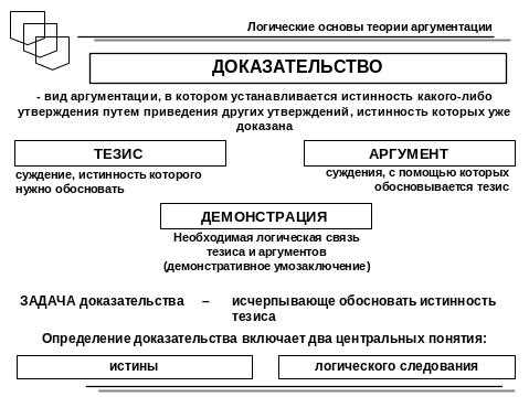 Какие фактические обстоятельства указывают на наличие умысла