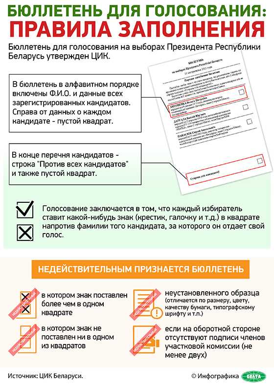 Какие ошибки часто встречаются при оформлении документа для бюллетеня