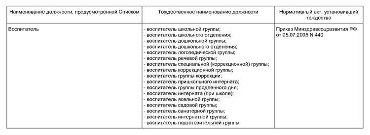Что делать, если документ о выслуге лет утерян или испорчен