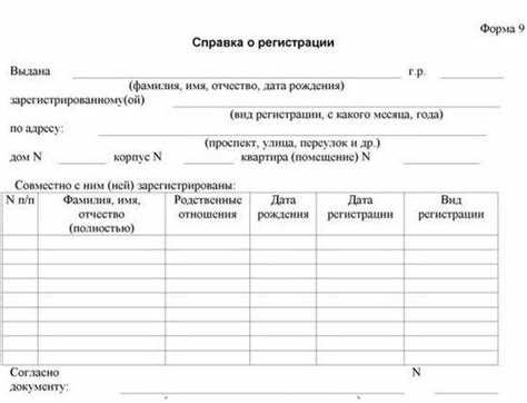 Документ подтверждающий полномочия представителя заявителя что это на госуслугах Документ подтверждающий полномочия представителя заявителя что это на госуслугах