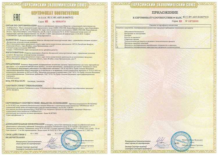 Основные требования к содержанию регламентирующих документов