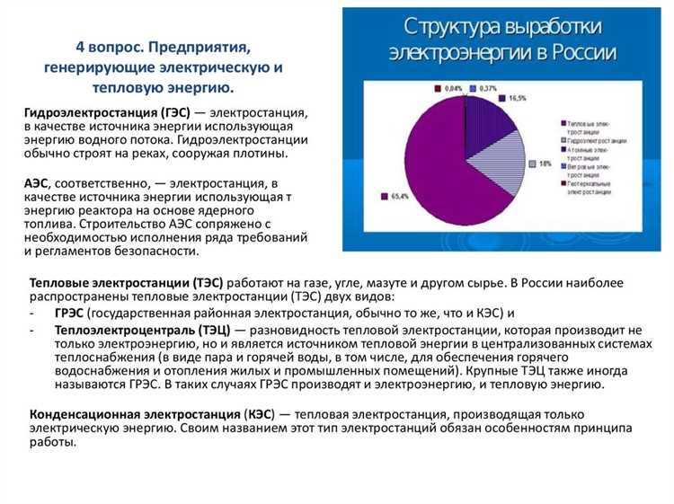 Что проверяет Ростехнадзор при контроле энергетического хозяйства