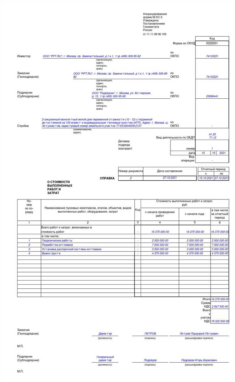 Какие данные обязательны для включения в форму КС-2
