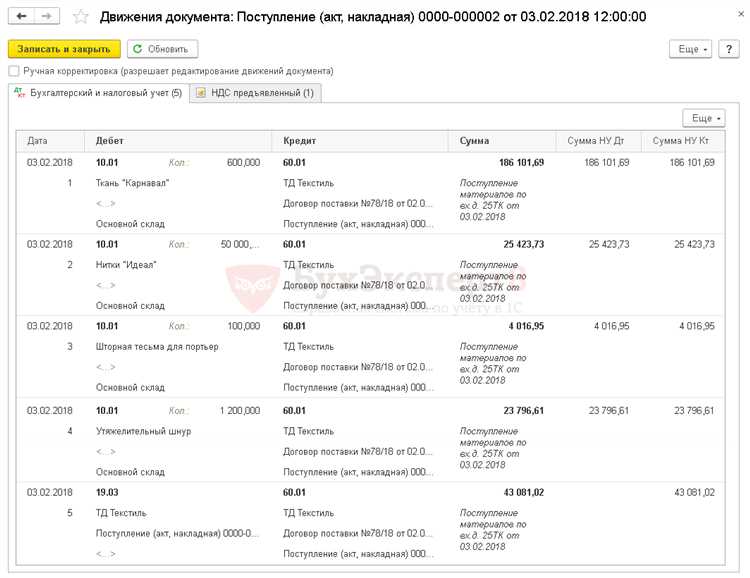 Документы о показателях поставляемого товара 126н что прикладывать